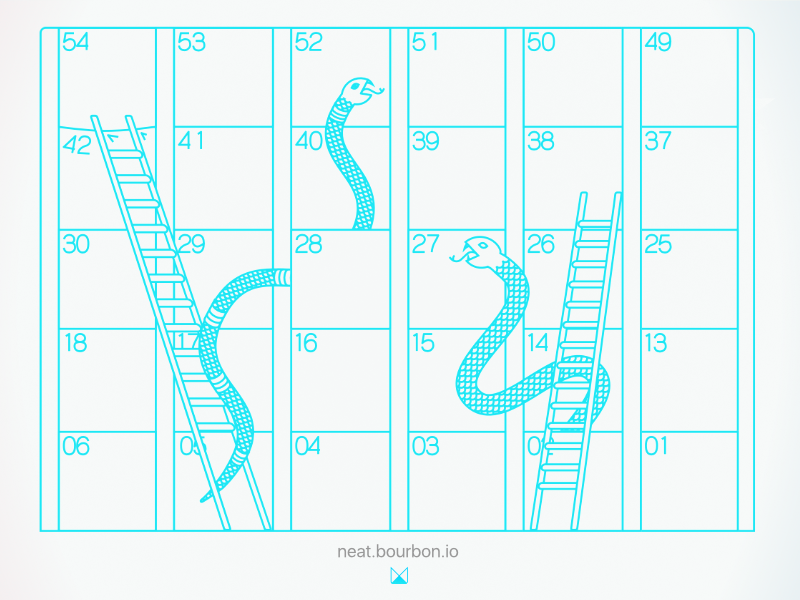 An illustration of Snakes and ladders